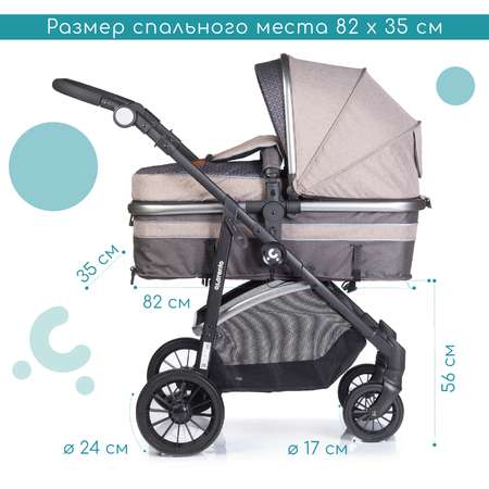 Коляска трансформер Acarento Essenza