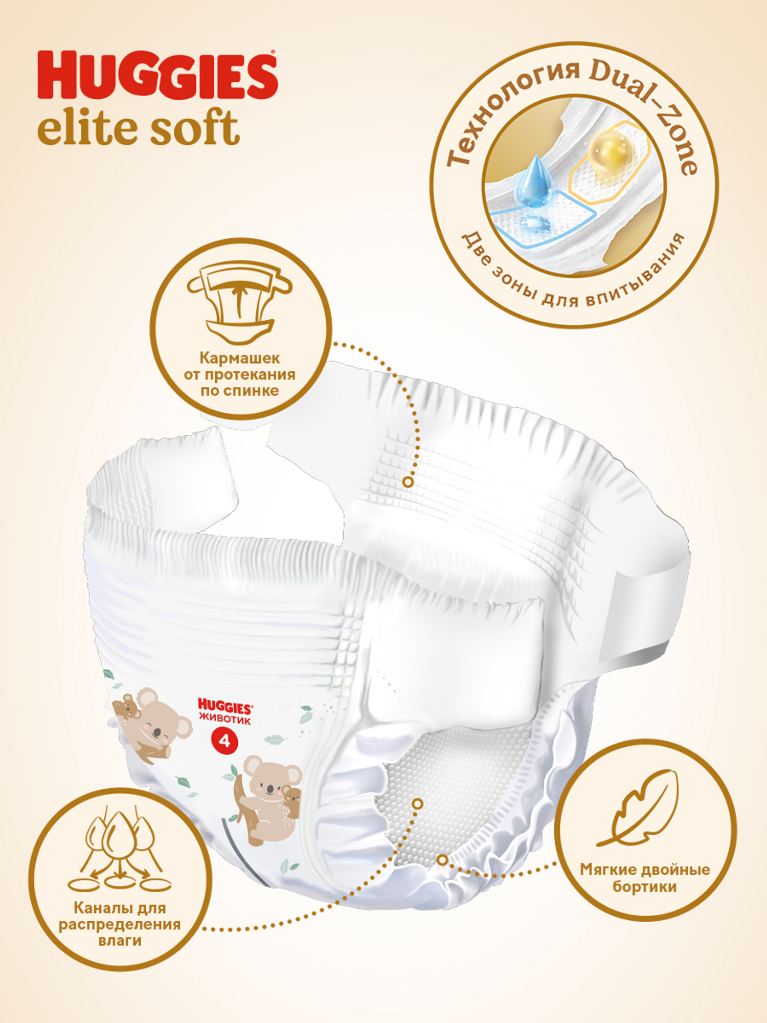 Подгузники Huggies Elite Soft 3 (5-9 кг) 21 шт. - фото 4