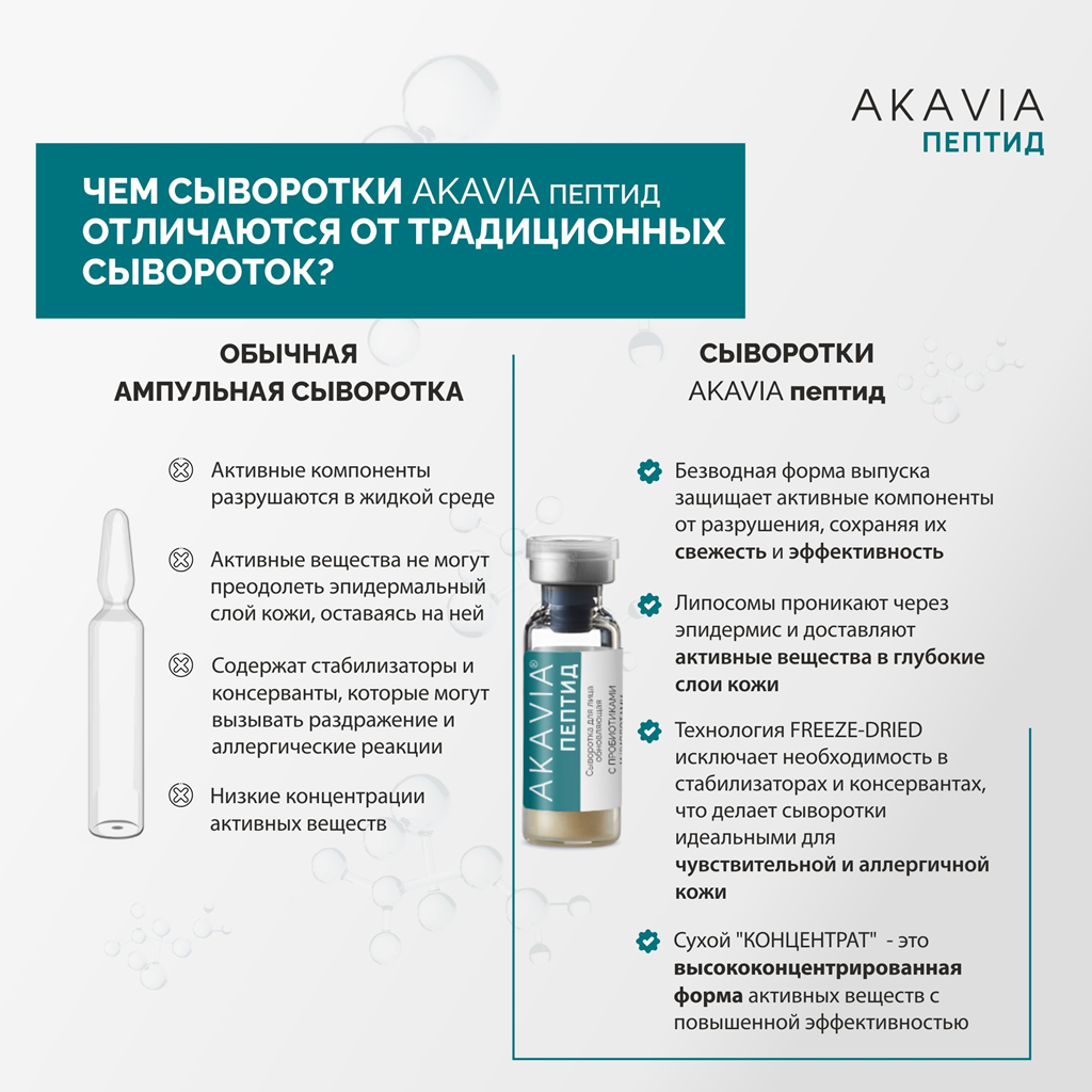 Сыворотка АКАВИЯ Anti-Аcne ночная с кислотами - фото 10