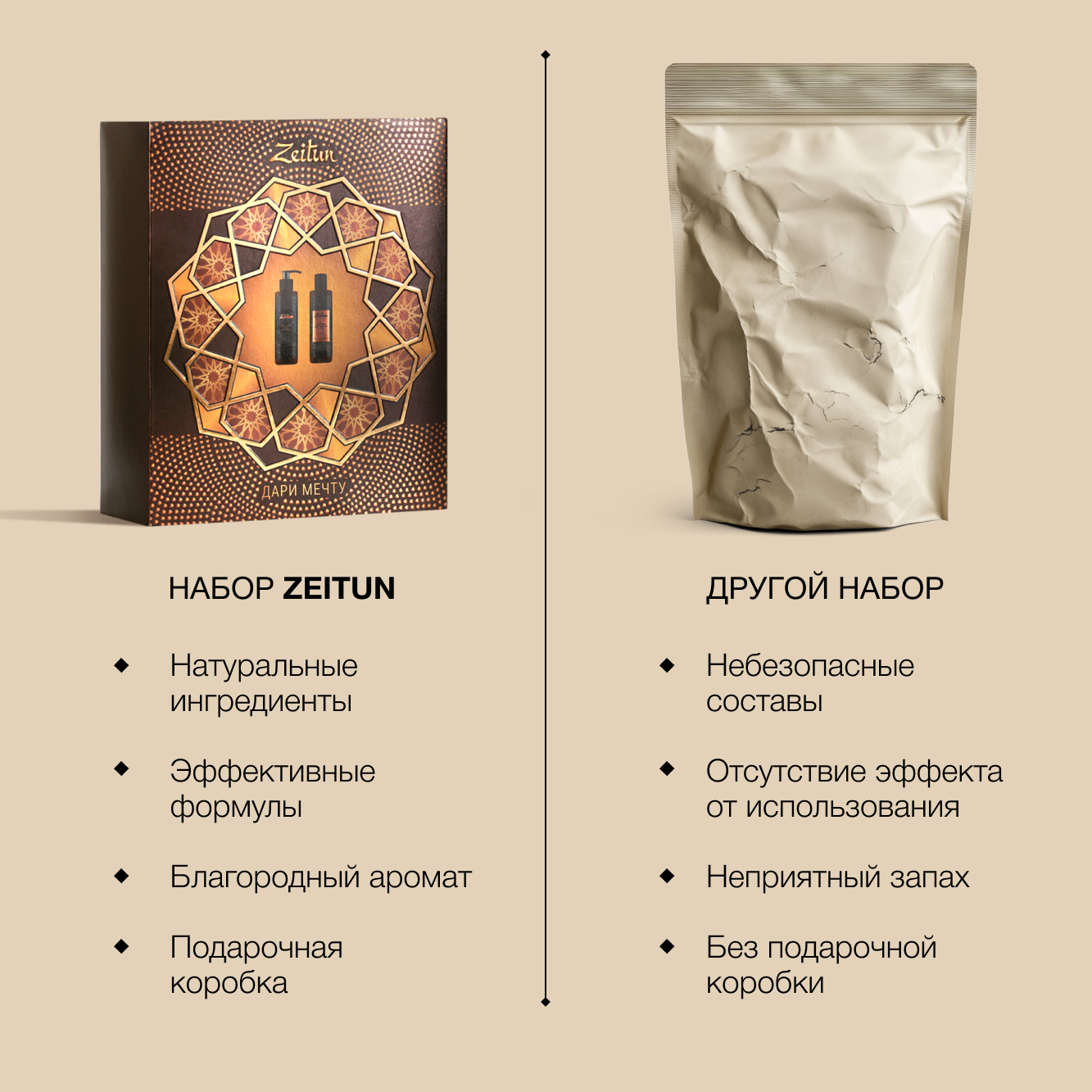 Набор средств Zeitun Энергия и баланс 500 мл - фото 6