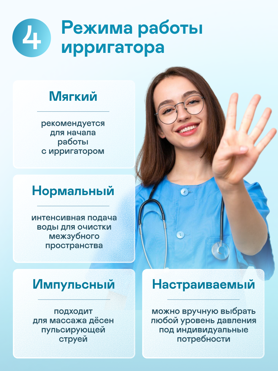 Ирригатор GARLYN импульсный 13 реж. - фото 3