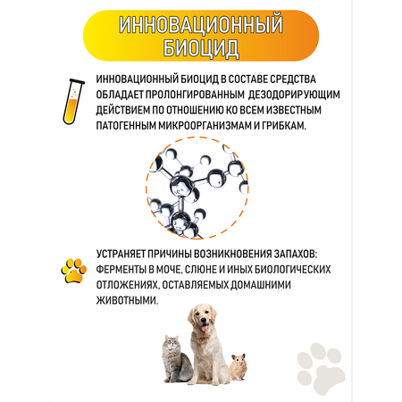 Антигадин АПРИЛ нейтрализатор запаха животных Яркий цитрус