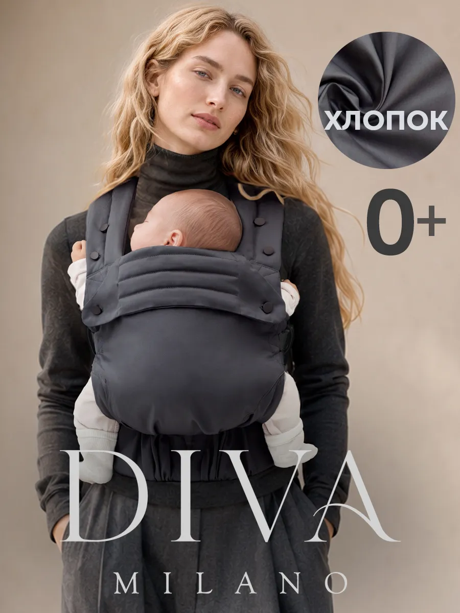 Эргорюкзак Diva Milano Canvas New Wave - фото 2