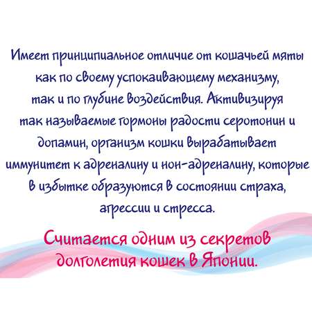 Пищевая добавка для кошек Itosui Мататаби Сила Глюкозамина для улучшения состояние шерсти