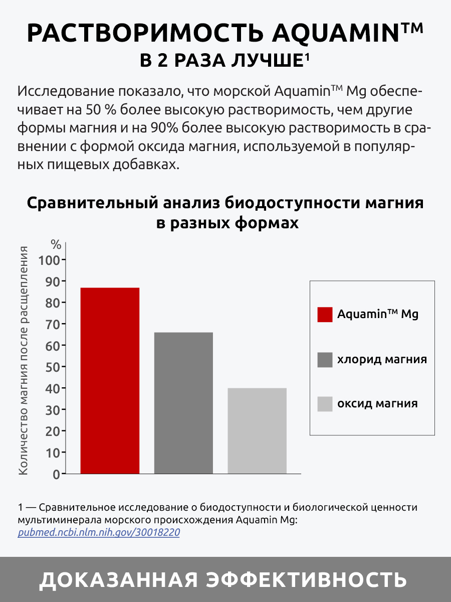Магний витамин В6 UltraBalance антистресс успокоительное премиум с аквамином 30 саше - фото 7