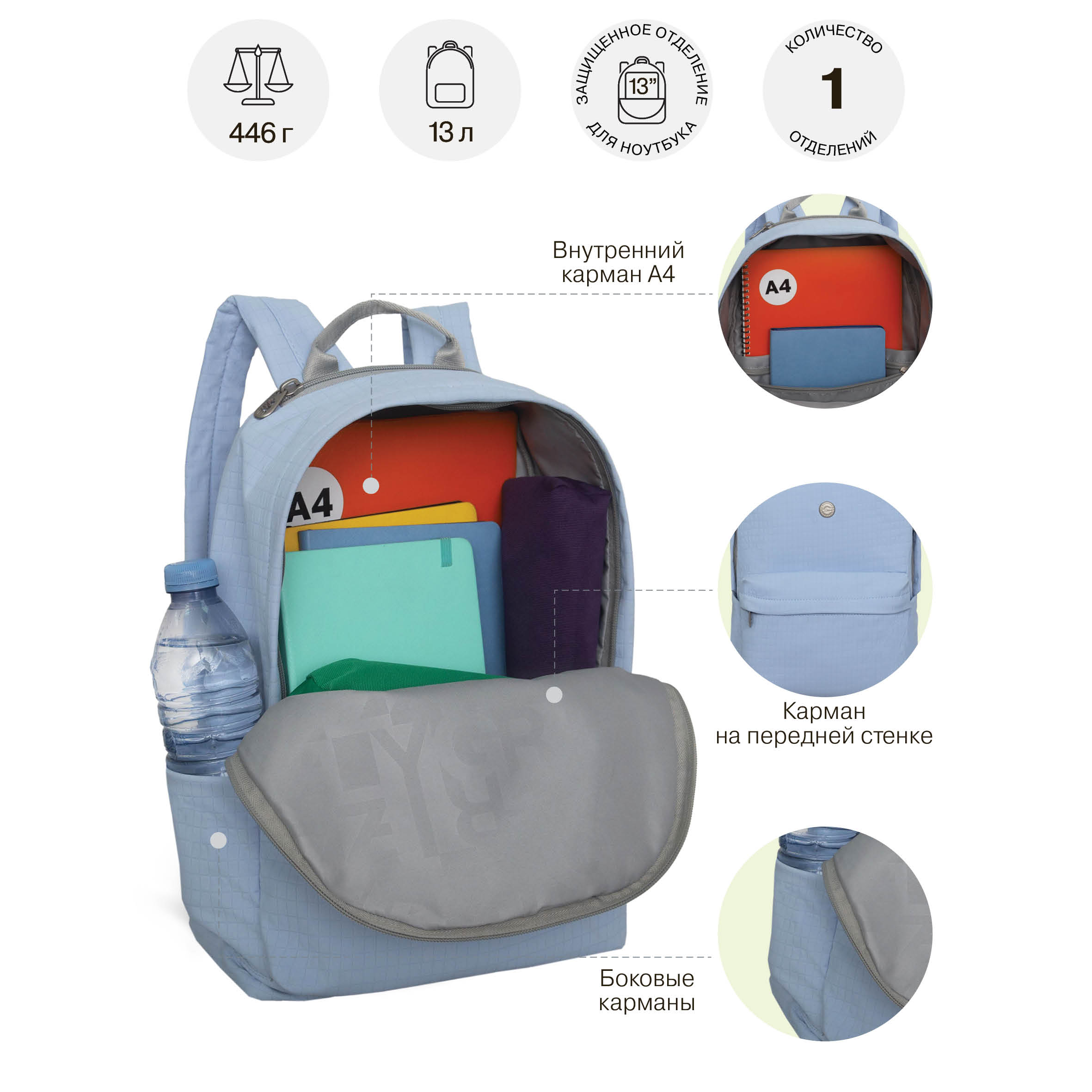 Рюкзак Grizzly Для девочки - фото 7