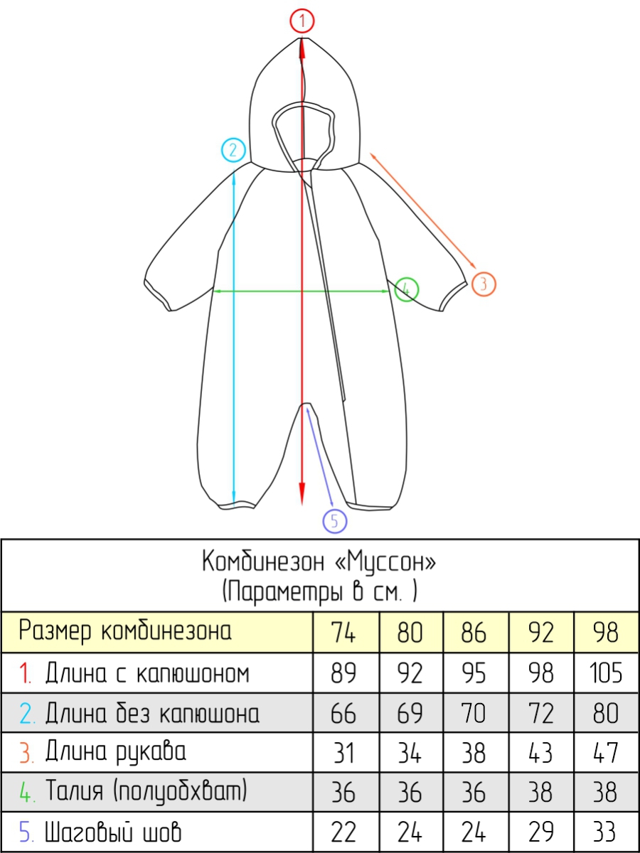 Комбинезон СОННЫЙ ГНОМИК 2120/3 - фото 5