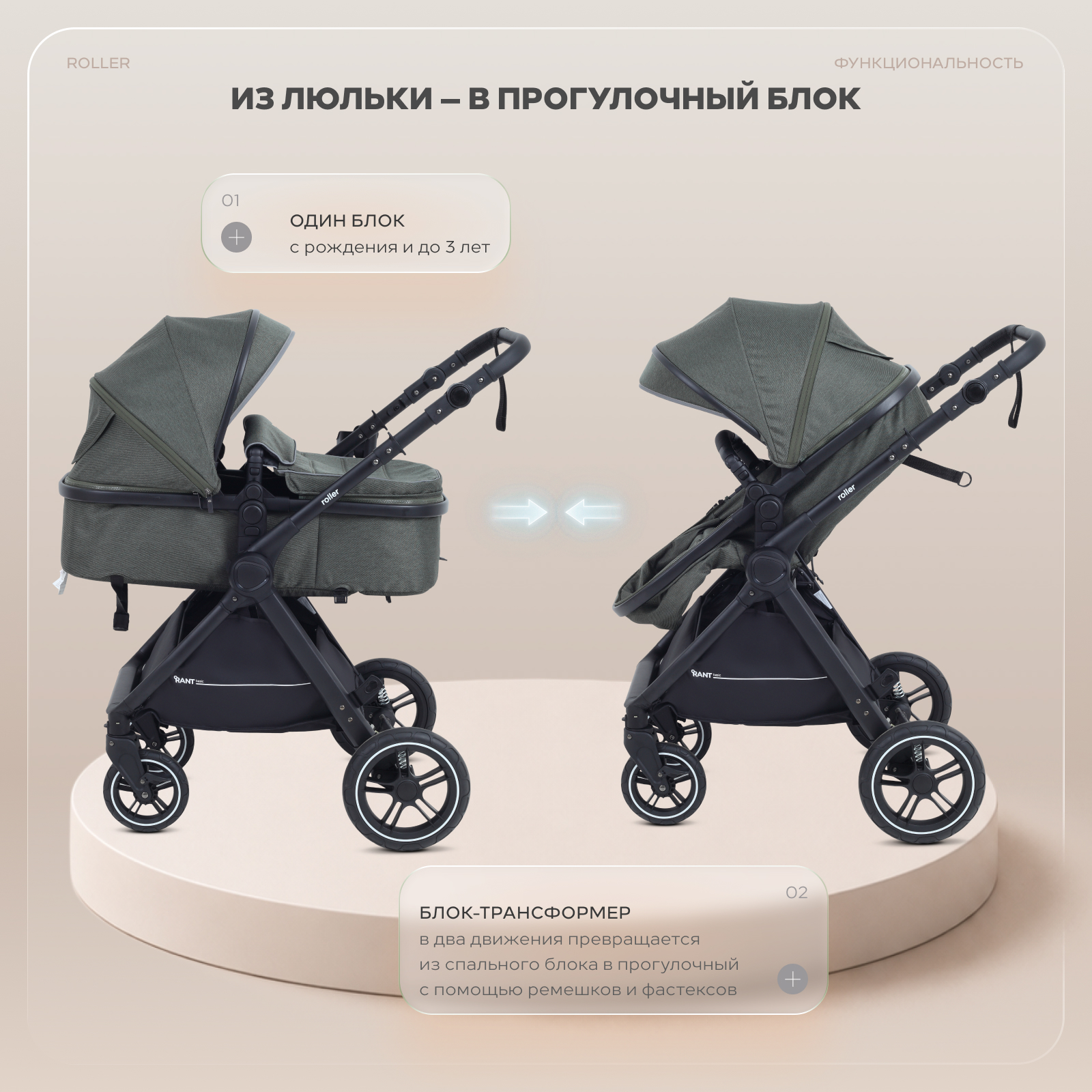 Коляска трансформер Rant Basic Roller 2в1, olive зеленый - фото 9