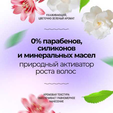 Маска Roslin с экстрактом кайенского перца 300 мл 1 шт.