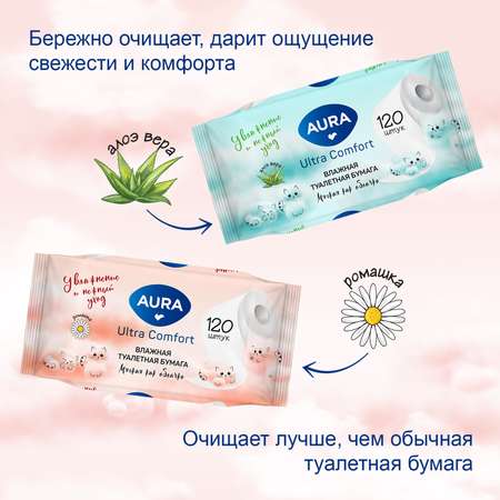 Влажная туалетная бумага AURA 6 упак. 120 шт.