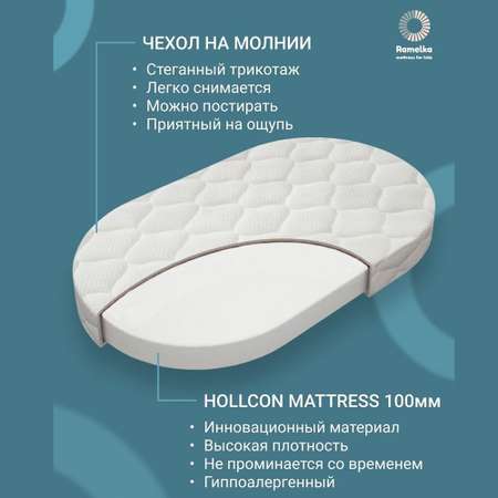 Матрас Ramelka Optima Sleep