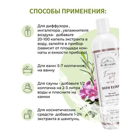 Экстракт Dr.Minerals 250 мл