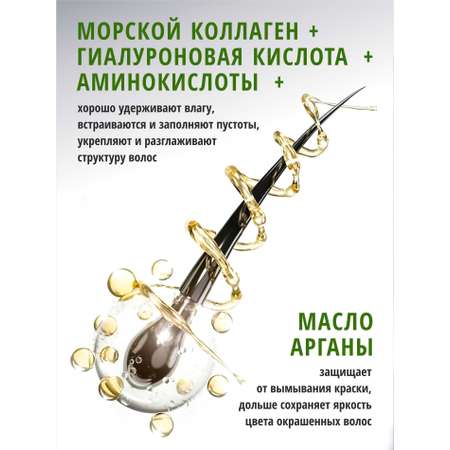 Шампунь KLEONA 500 мл