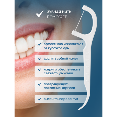 Зубная нить PECHAM