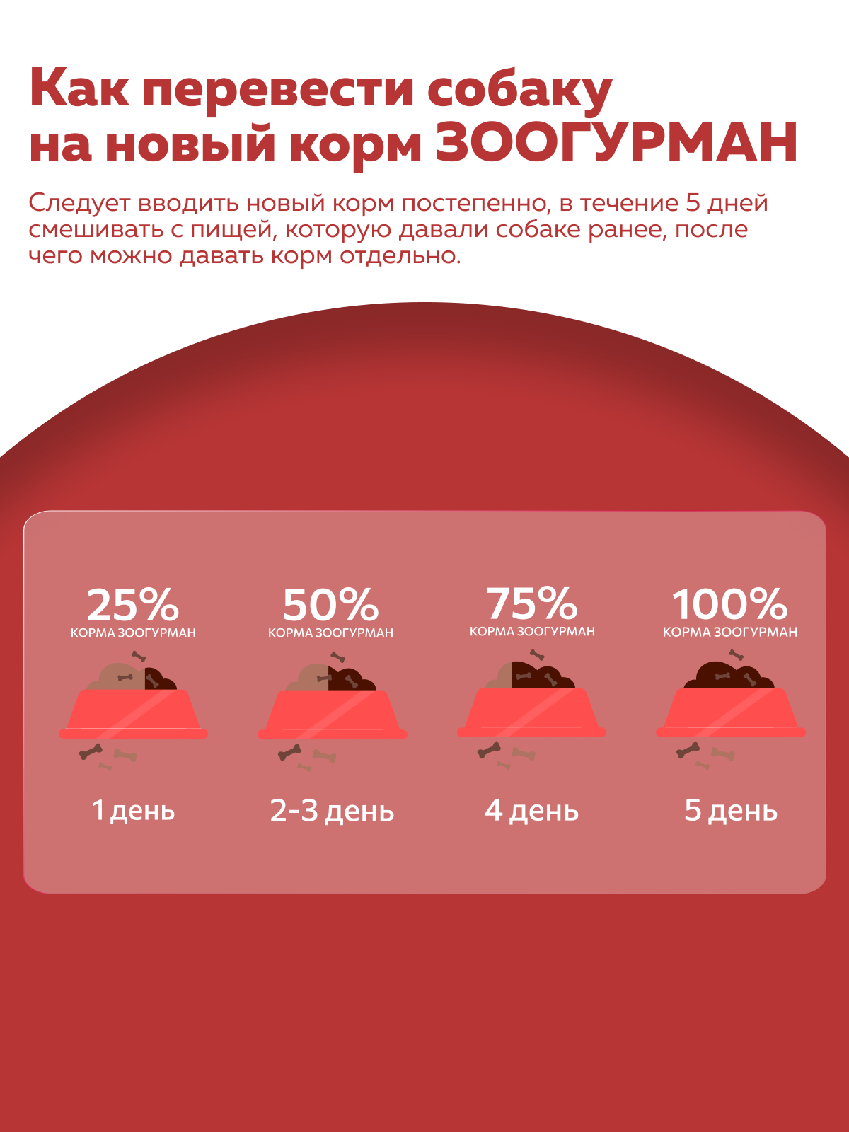 Корм влажный Зоогурман SMOLLY DOG Говядина ассорти, 100 гр х 15 шт - фото 6