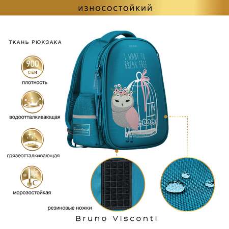 Рюкзак Bruno Visconti