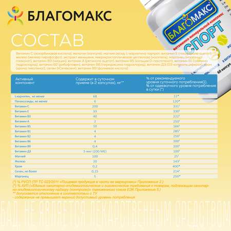 БАД Благомакс Спорт витаминно-минеральный комплекс капсулы №60