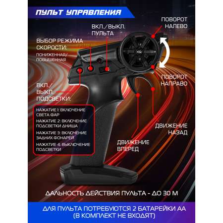 Автомобиль РУ AUTODRIVE 1:24