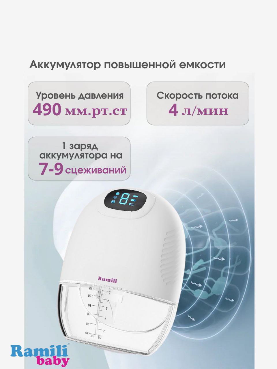 Молокоотсос Ramili Четырехфазный бионический под бюстгальтер - фото 2