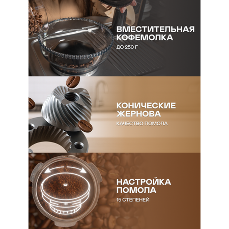 Профессиональная кофейная станция GARLYN Barista Pro