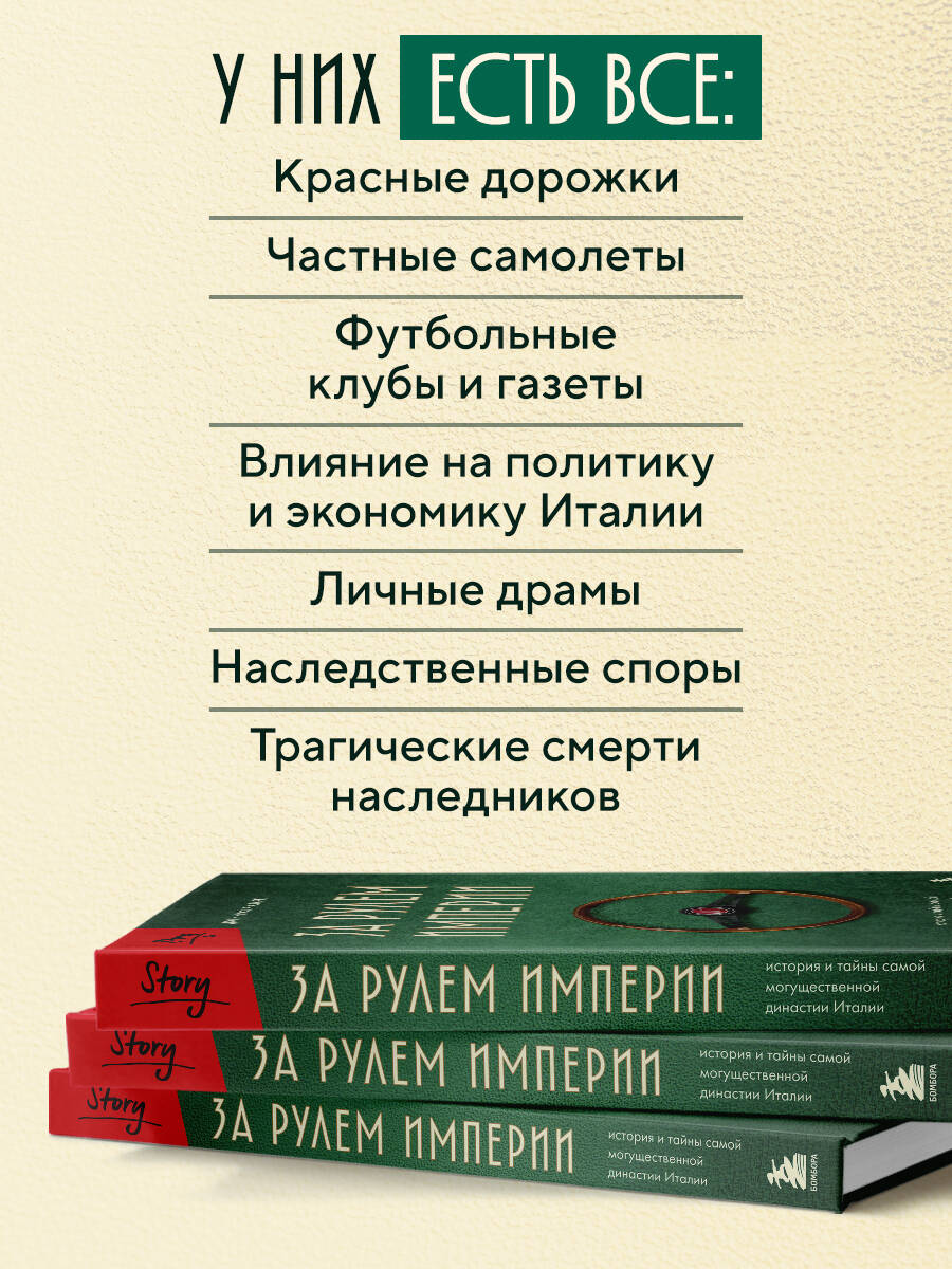 Книга БОМБОРА За рулем империи Фиат. История и тайны самой могущественной династии Италии - фото 3