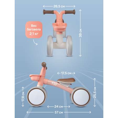 Четырехколесный беговел CITYRIDE