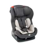 Автокресло Happy Baby 0+/1/2 (0-25 кг)