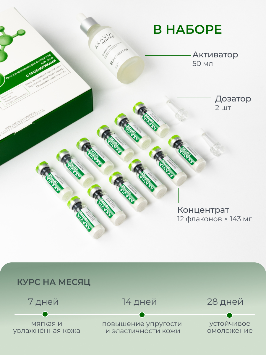 Сыворотка АКАВИЯ Peptide Восстанавливающая - фото 2