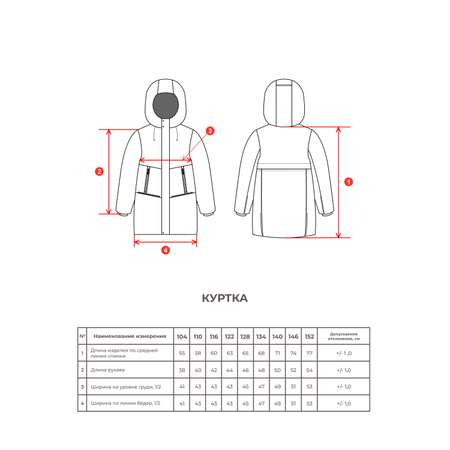 Куртка Sherysheff