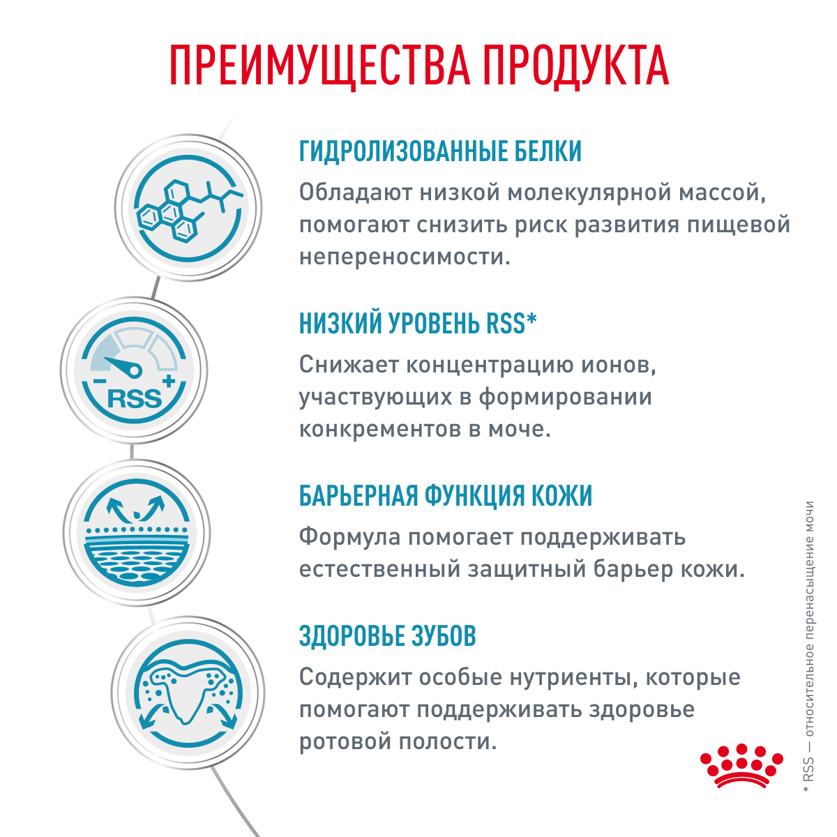 Корм для собак ROYAL CANIN Hypoallergenic HDS24 малых пород с пищевой аллергией 3.5кг - фото 3