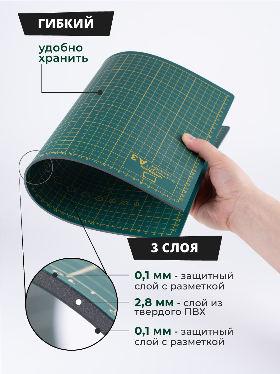 Коврик настольный Малевичъ - фото 4