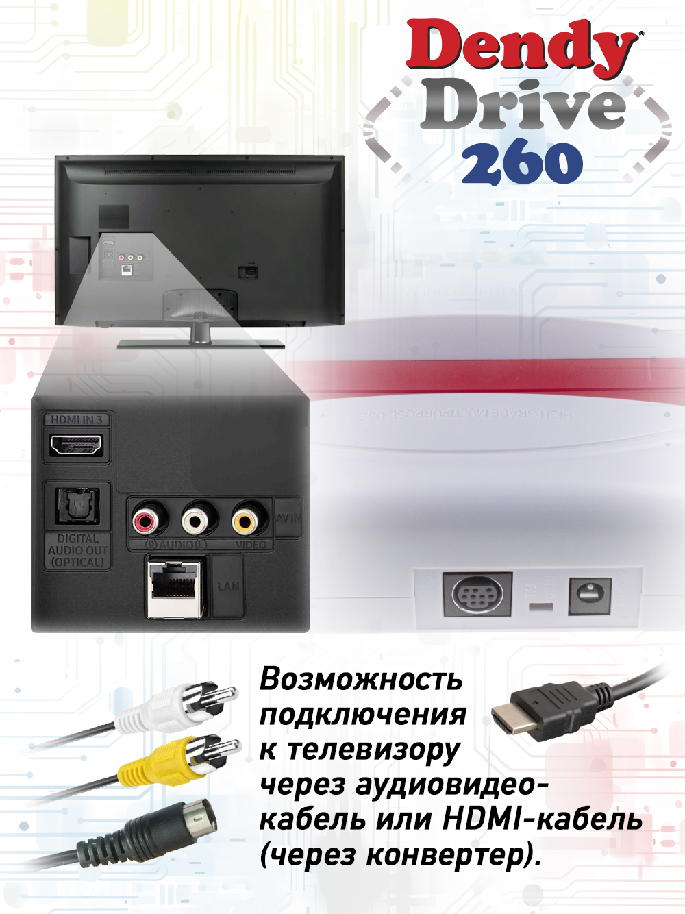 Игровая приставка Dendy Drive 260 + конвертер - фото 4