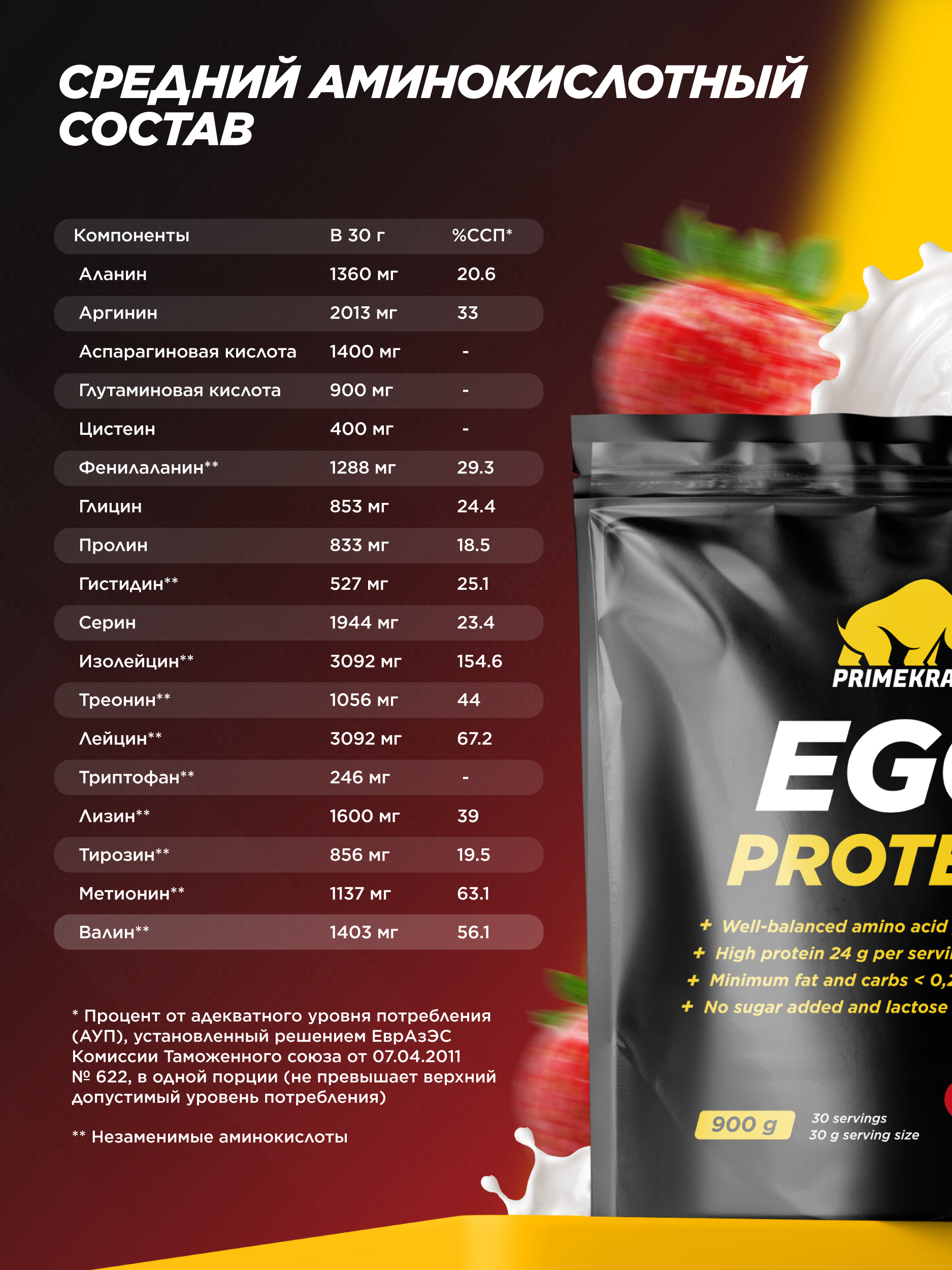 Яичный протеин Prime Kraft Egg Protein клубника-сливки 900 гр - фото 5