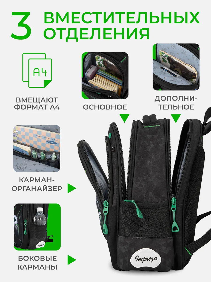 Рюкзак Impreza А185 - фото 2