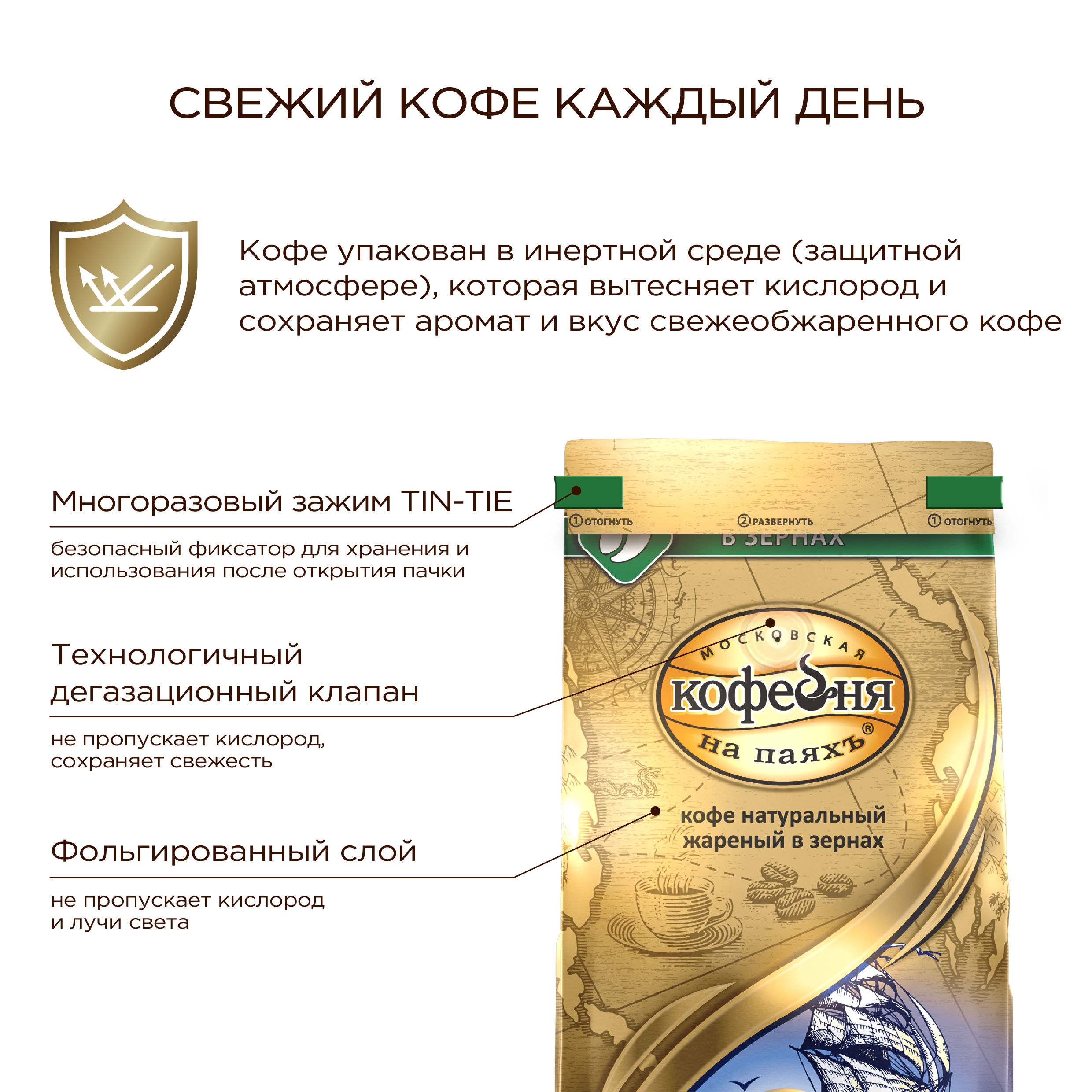 Кофе в зернах Московская кофейня на паяхъ Коломбо 250 гр - фото 4