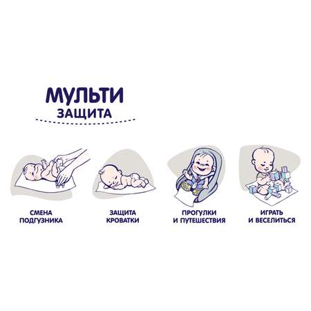 Пелёнки одноразовые Bella baby Happy 60х90 см 10 шт.
