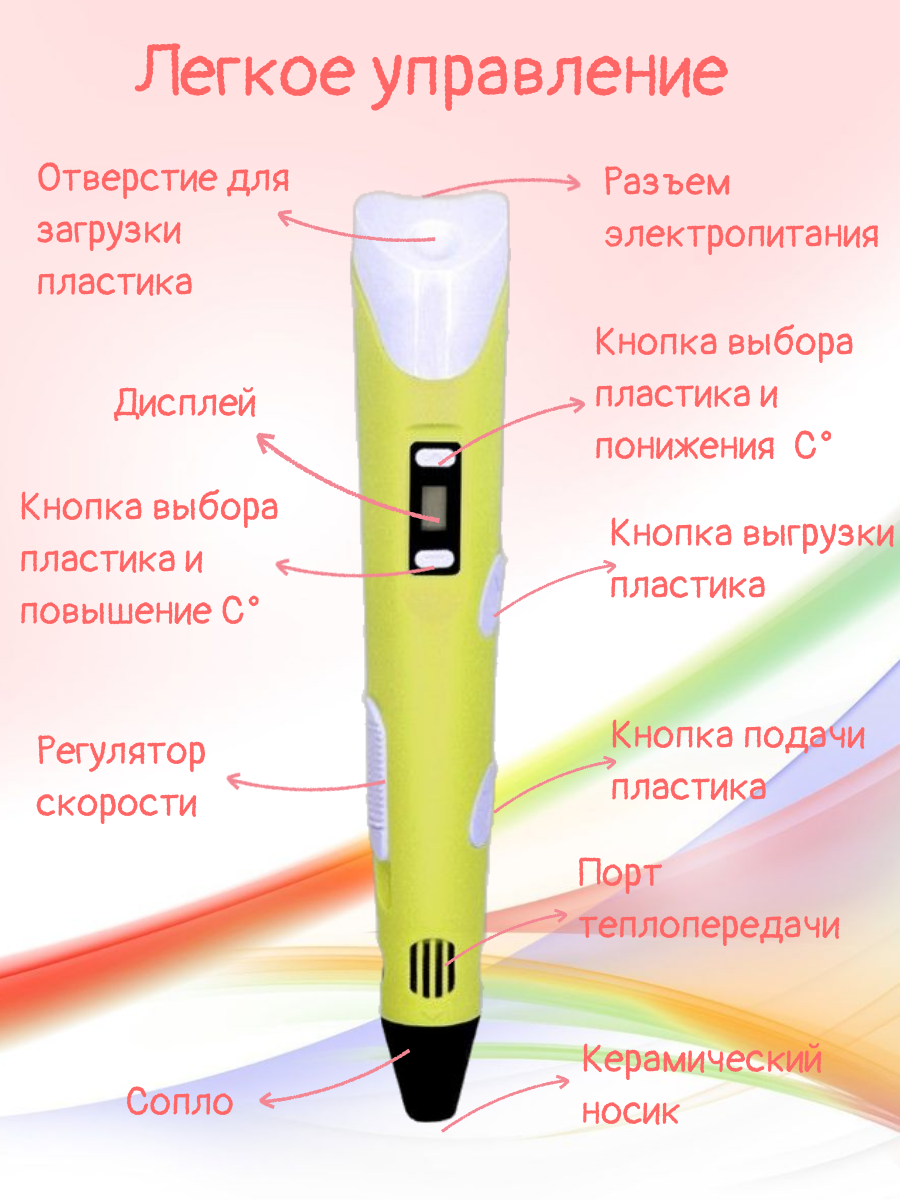 3D ручка 3D PEN Книжка трафаретов - фото 2