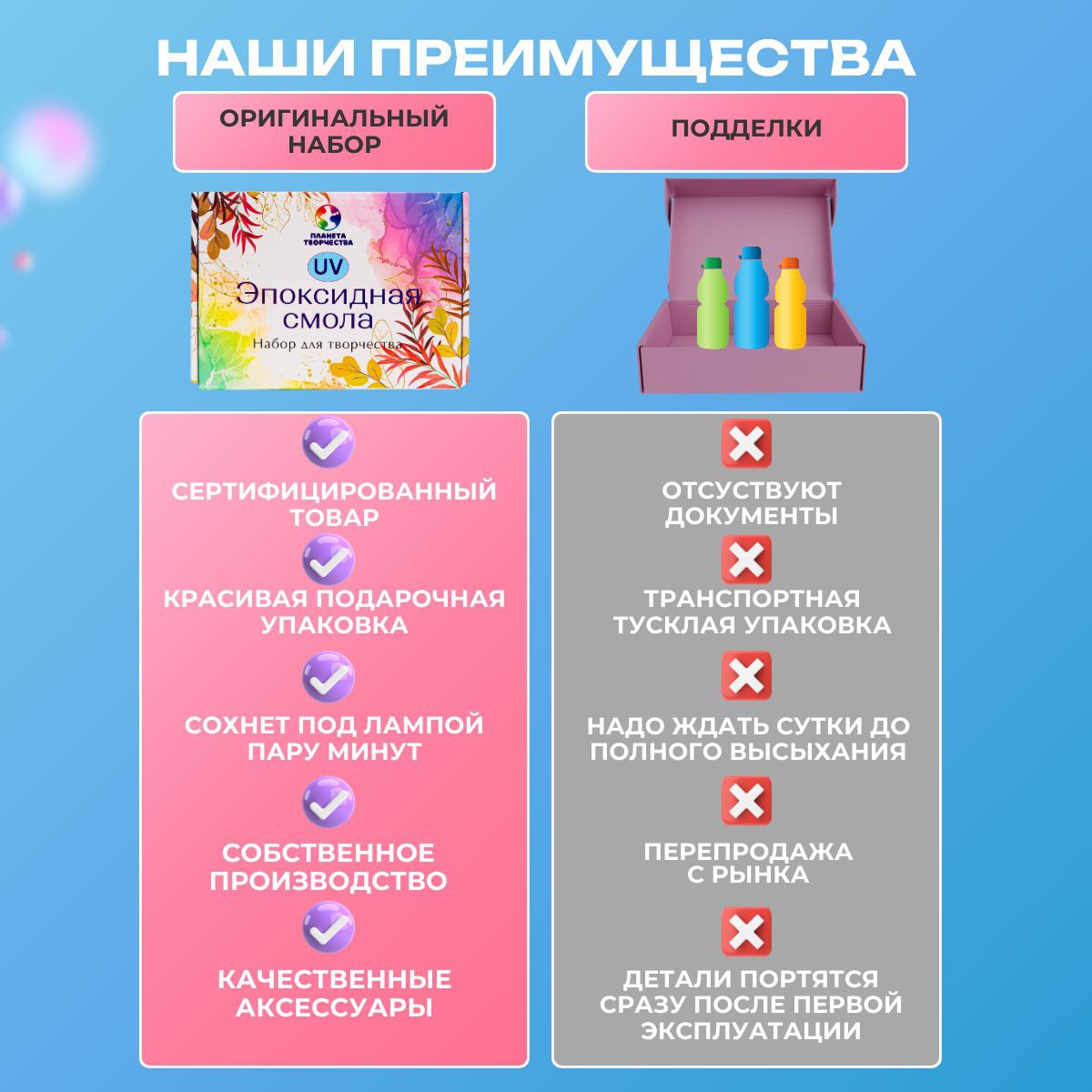 Набор для творчества Планета творчества - фото 6