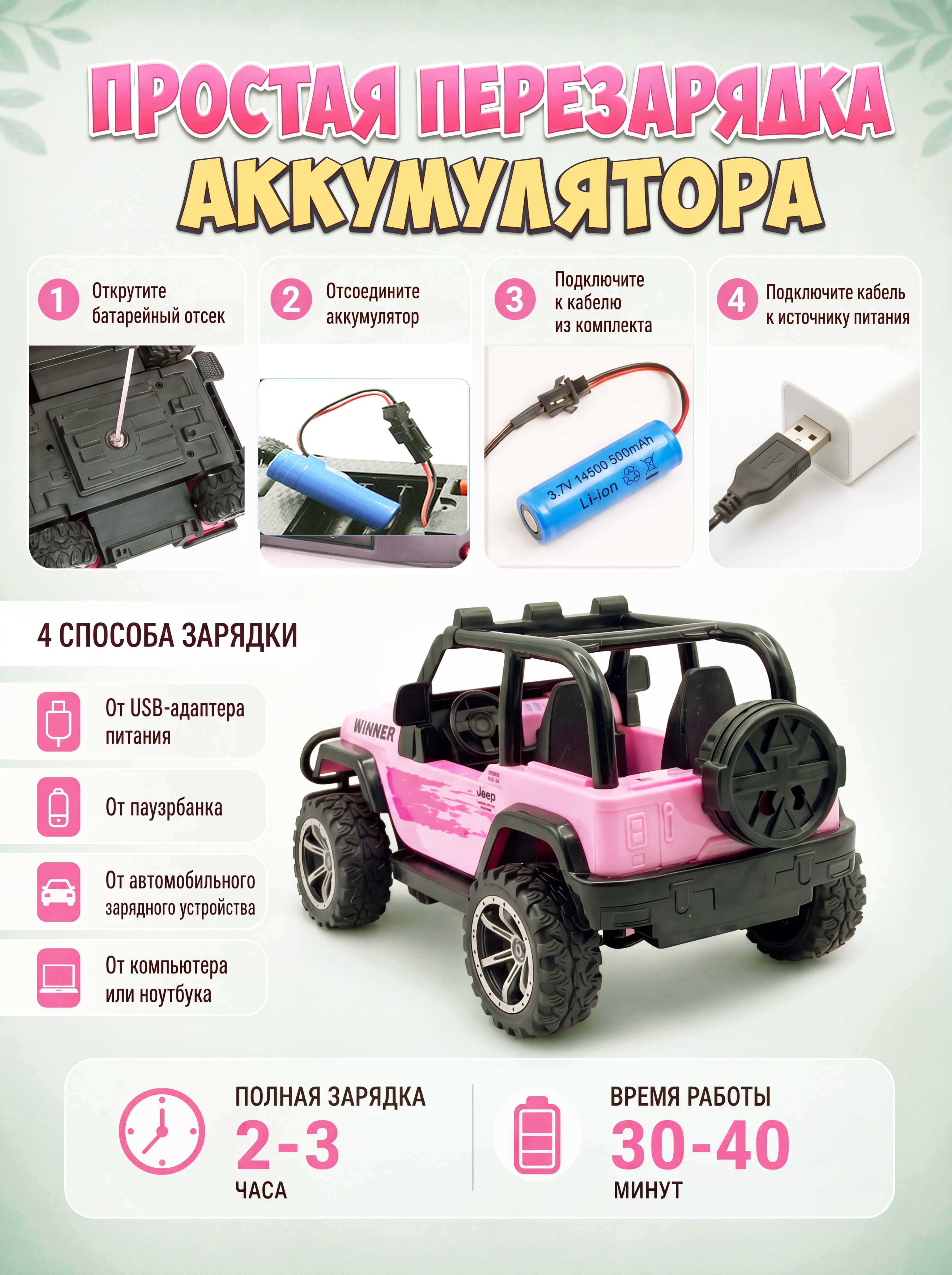 Внедорожник РУ 24hmarket Jeep Wrangler для девочек 1:16 - фото 5