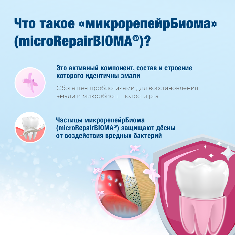 Зубная паста Biorepair без фтора 117 г - фото 9