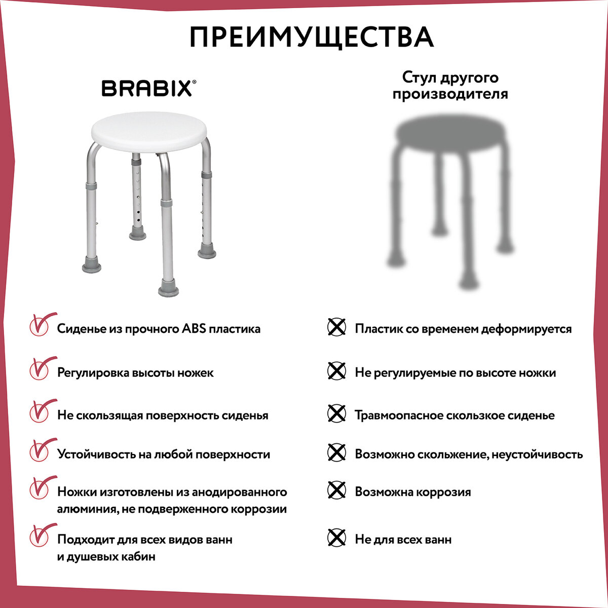 Стул Brabix для ванной - фото 9