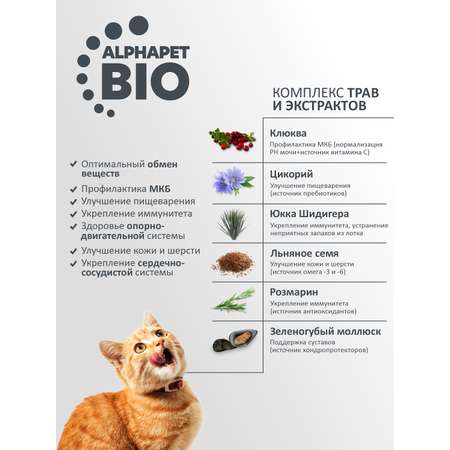 Корм для кошек и котов Alphapet 1.5кг Superpremium Sterilised стерилизованных ягненок-индейка