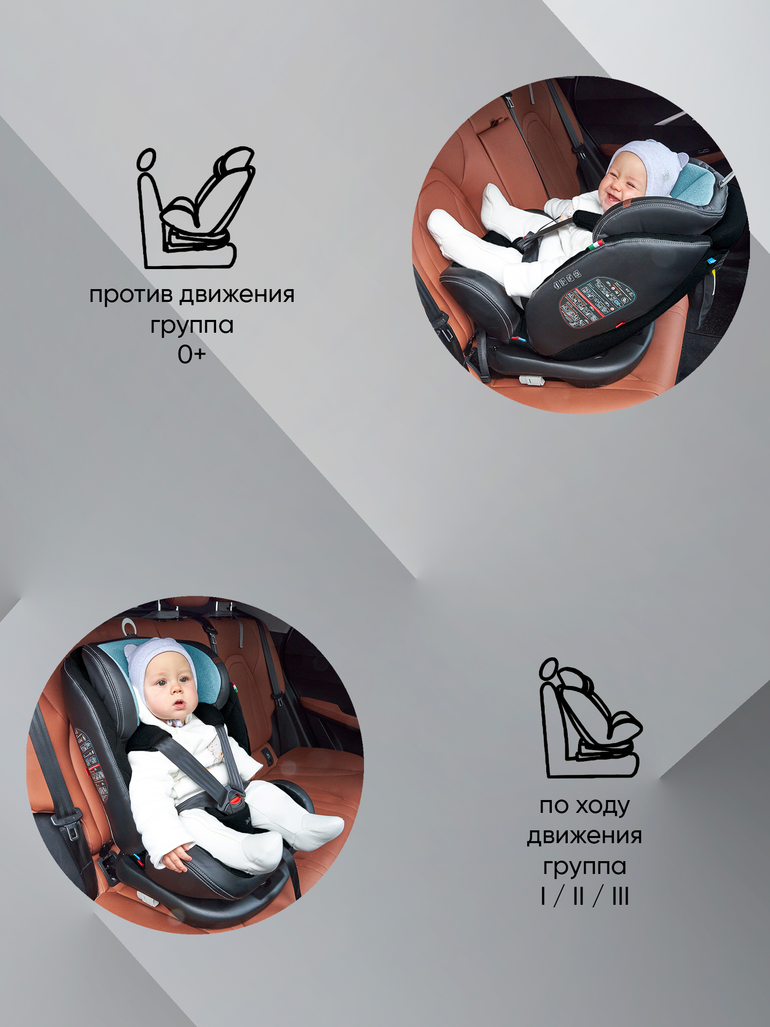 Автокресло Sweet Baby Ranger Isofix 0+/1/2/3 (0-36 кг) синий - фото 3