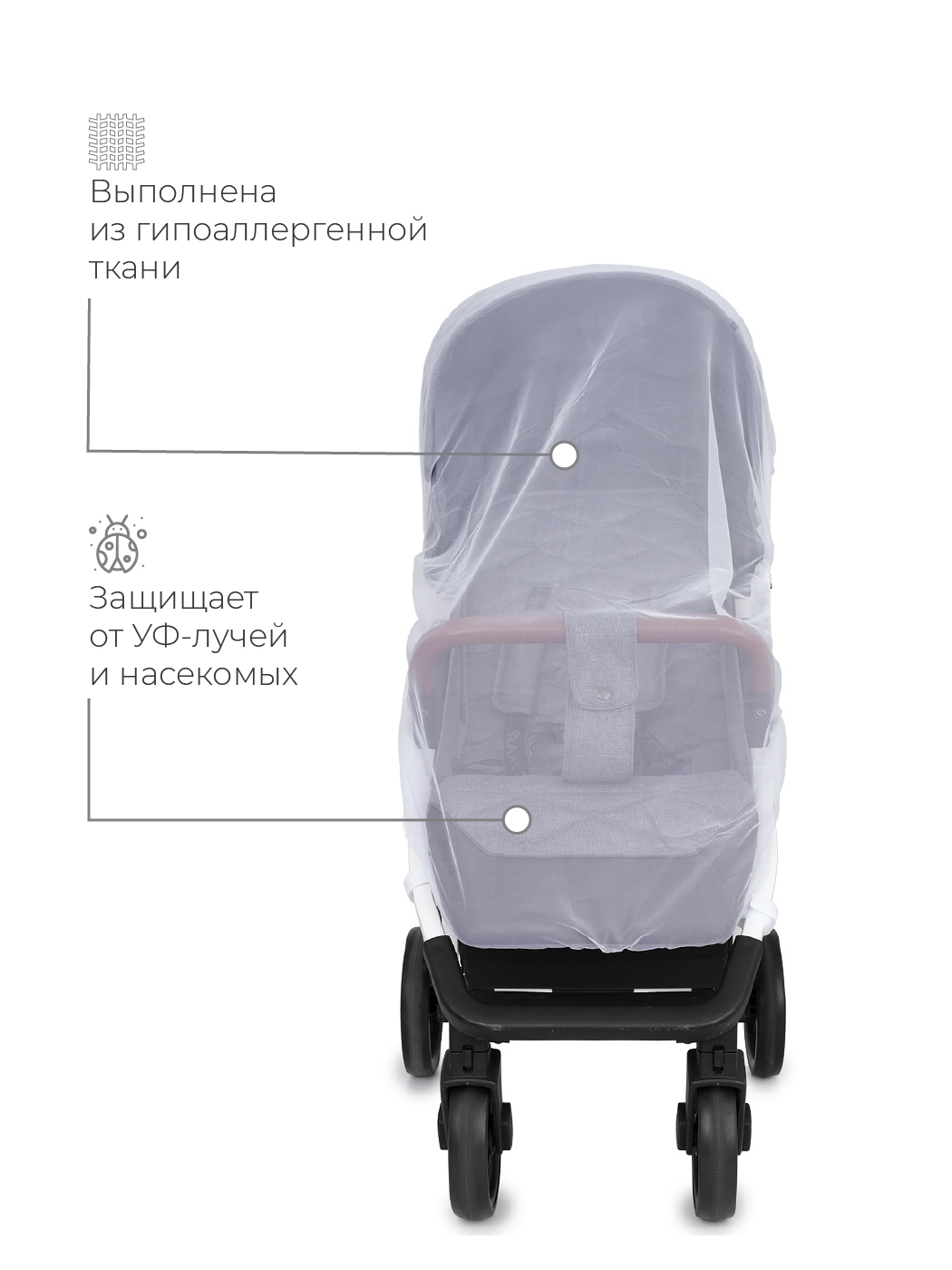 Сетка от насекомых Rant на прогулочную коляску 4630053751763 - фото 1