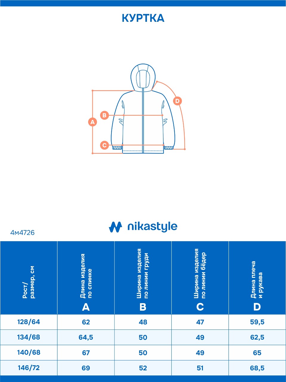 Куртка NIKASTYLE 4м4726 хаки - фото 12