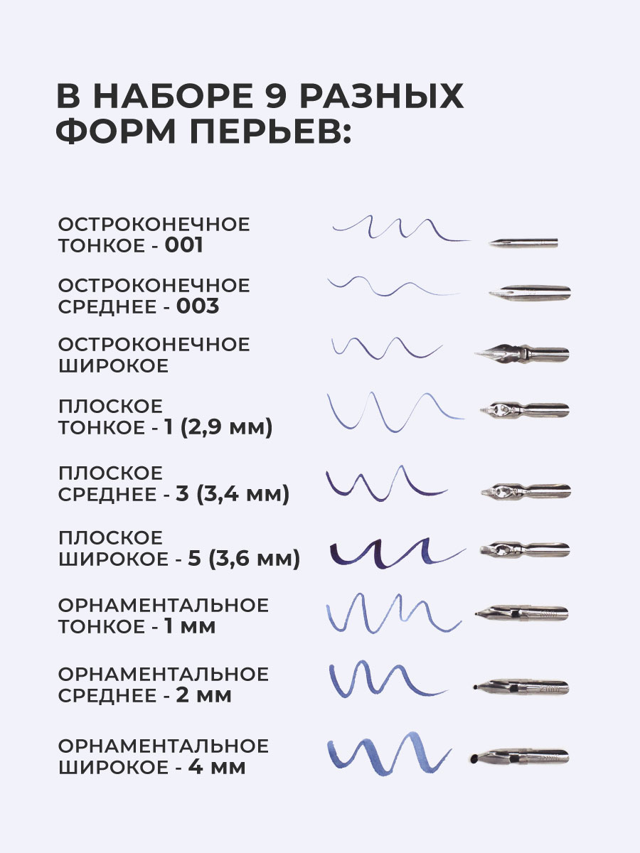 Перья Малевичъ для каллиграфии набор с прямым держателем - фото 2