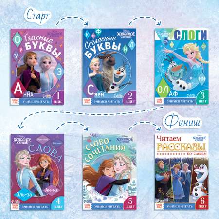 Набор книг Disney «Учимся читать с Эльзой и Анной» Холодное сердце