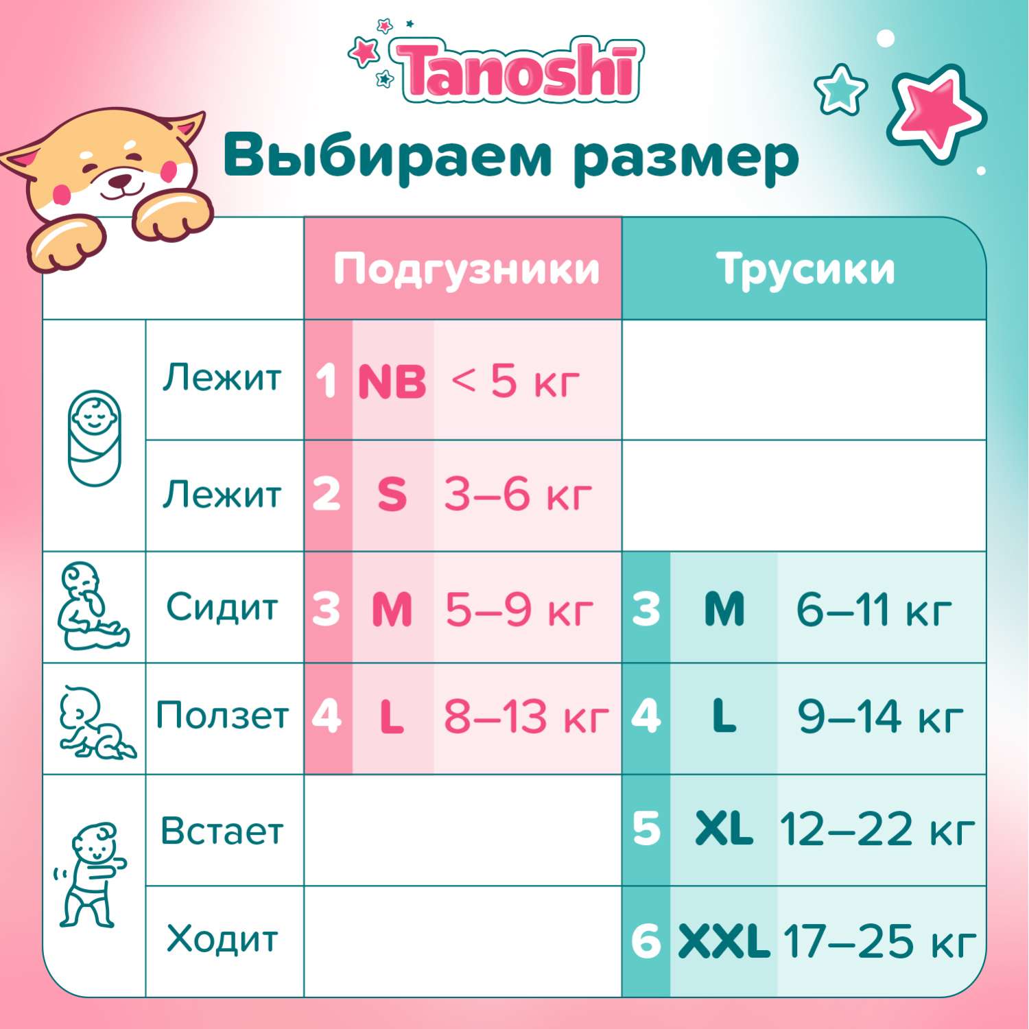 Трусики Tanoshi L (9-14 кг) 44 шт. - фото 8