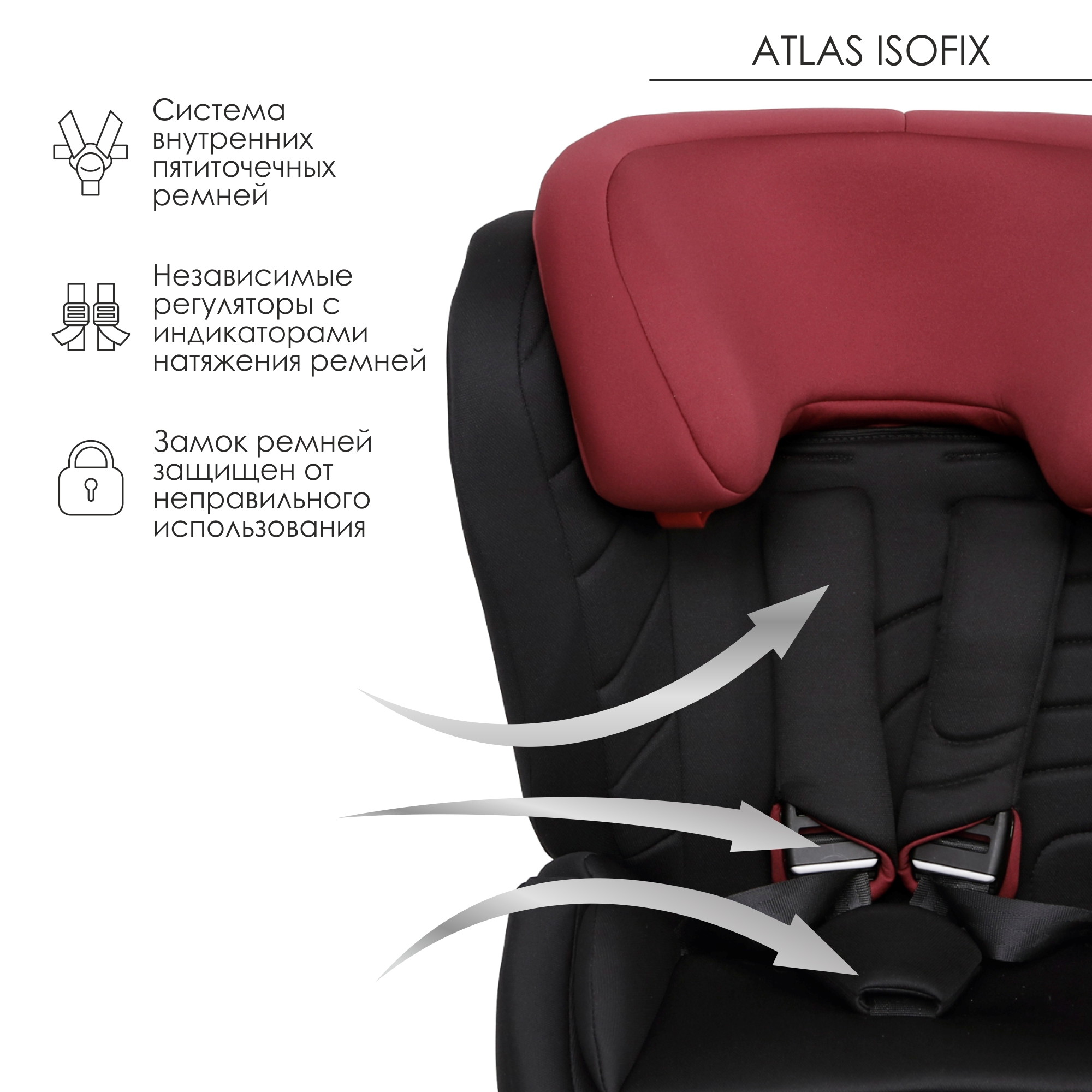 Автокресло Olsson Atlas Isofix Black-Red Isofix 1/2/3 (9-36 кг) - фото 5