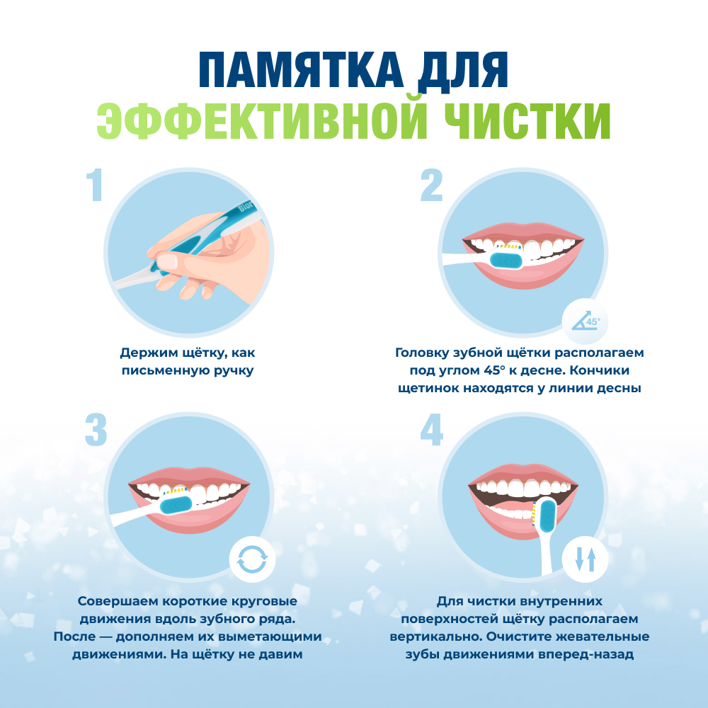 Зубная щетка классическая Biorepair - фото 7